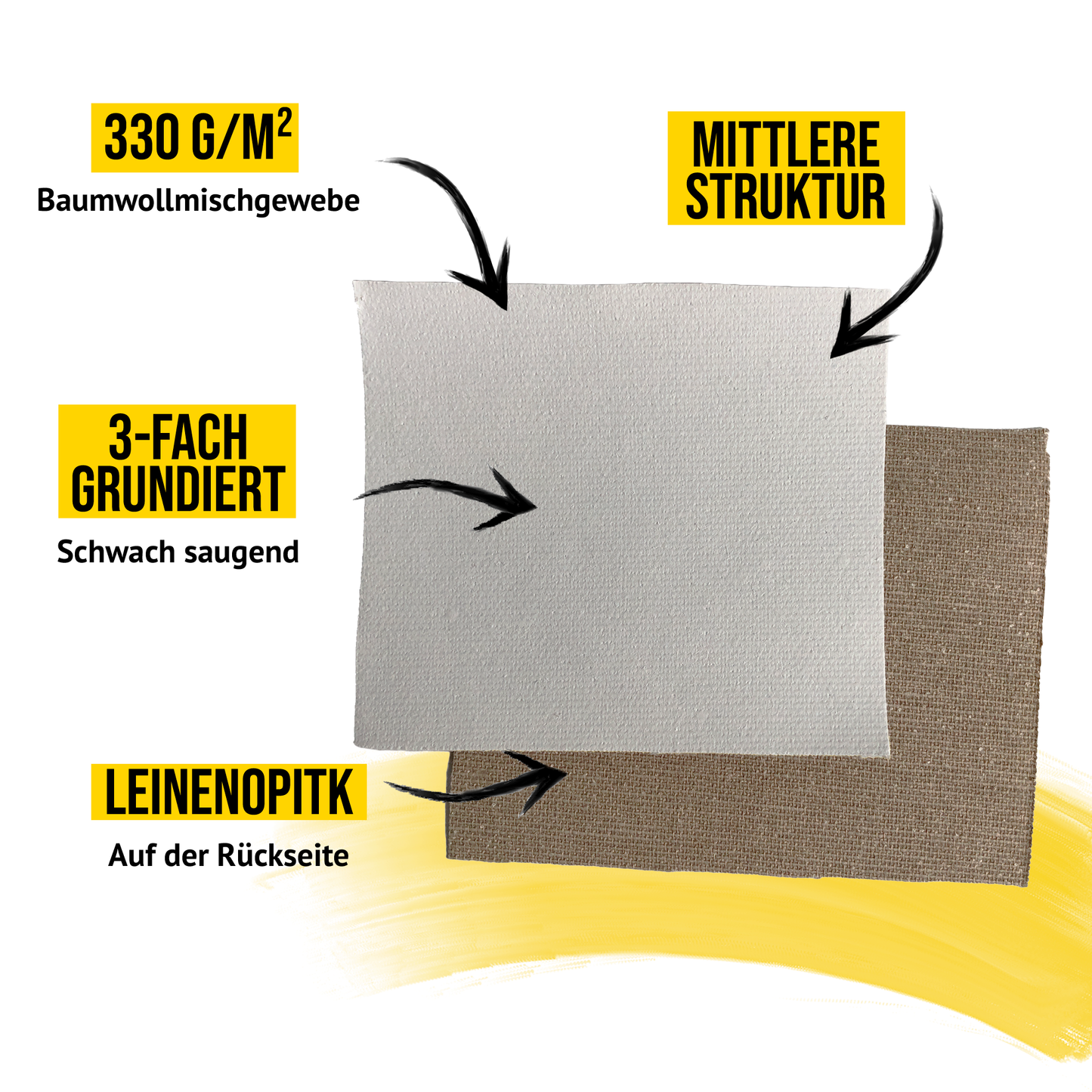 Stretched Canvas COTTON CLASSIC, 2-Pack - Made in Germany